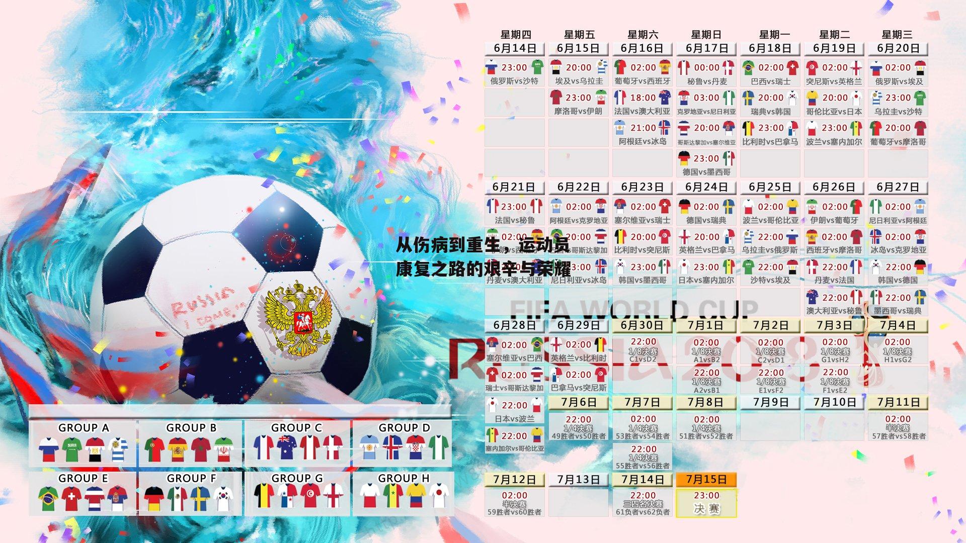 从伤病到重生，运动员康复之路的艰辛与荣耀